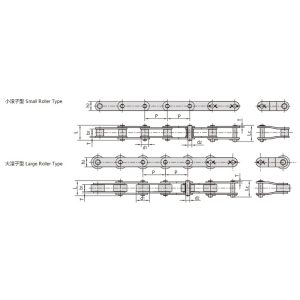 Cadena transportadora de doble paso