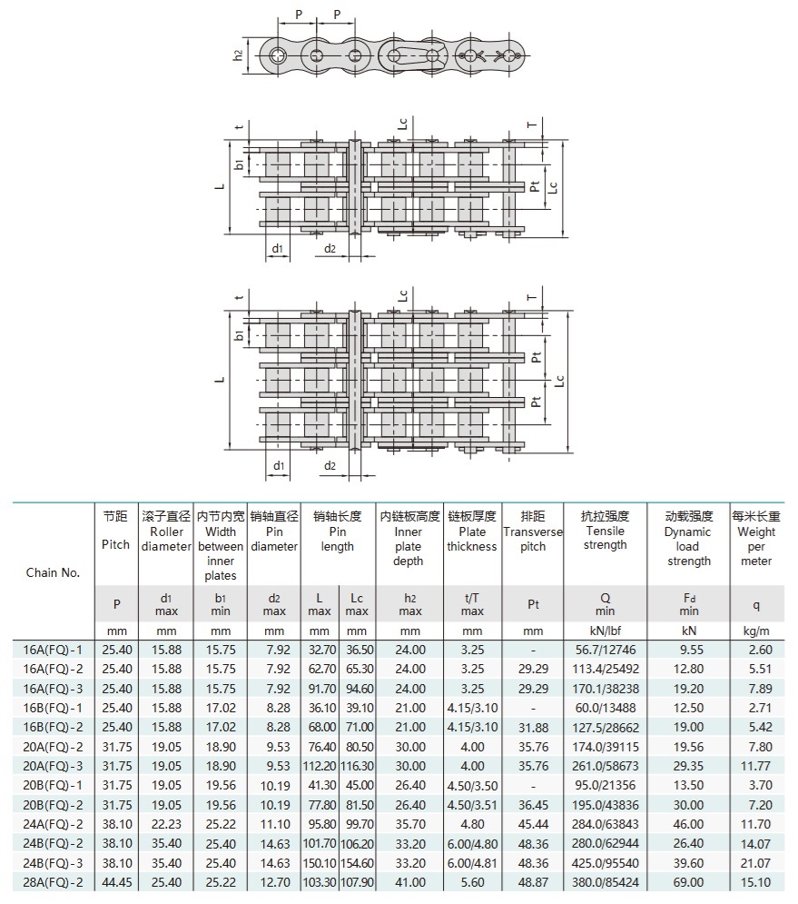 Tabla técnica de la cadena de transmisión de la escalera mecánica