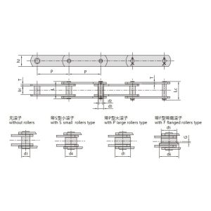 Cadena transportadora serie FV