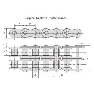 cadena de yacimientos petrolíferos