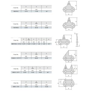 Cadena de acero inoxidable con punta afilada