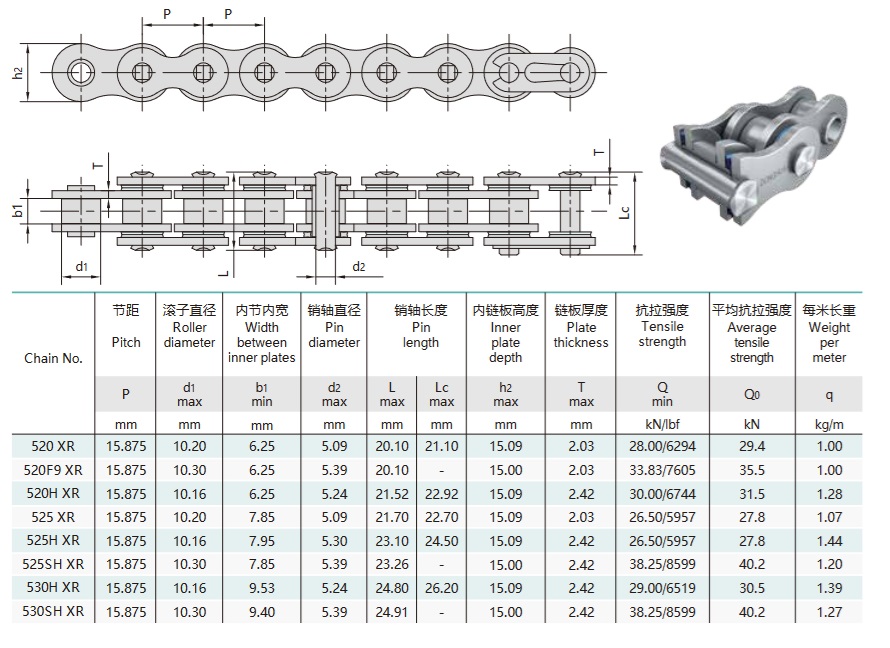 Tabla técnica de la cadena para motocicleta X-Seal